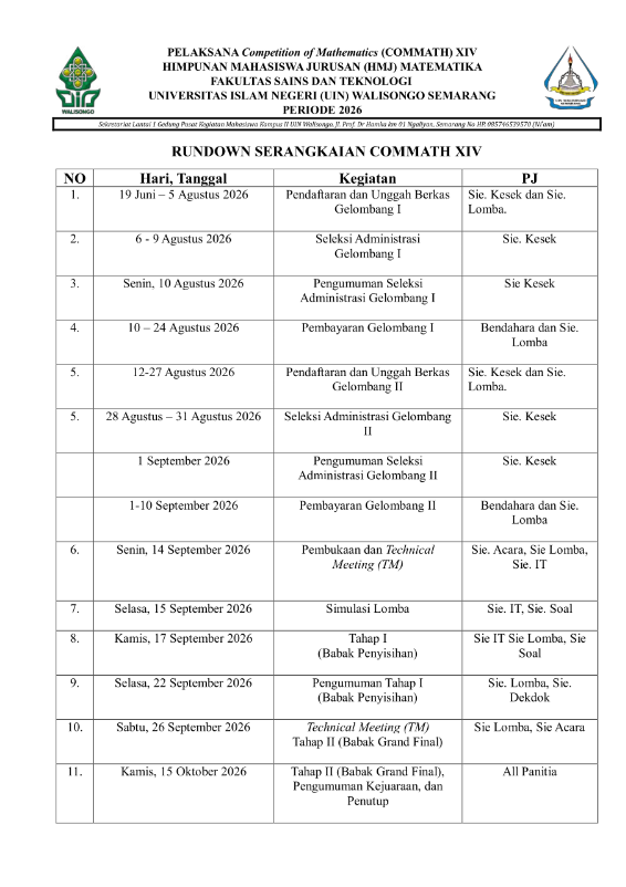 Event Rundown